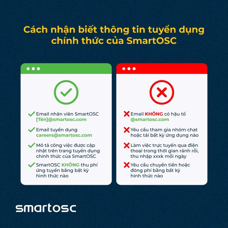 SmartOSC có lừa đảo hay không?
