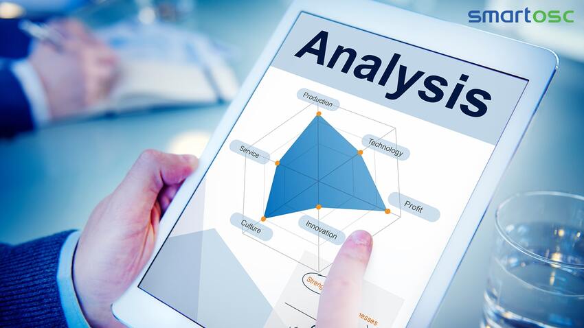 học business analyst cần những gì