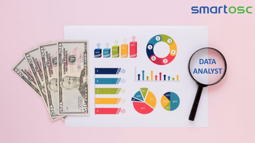 lương data analyst