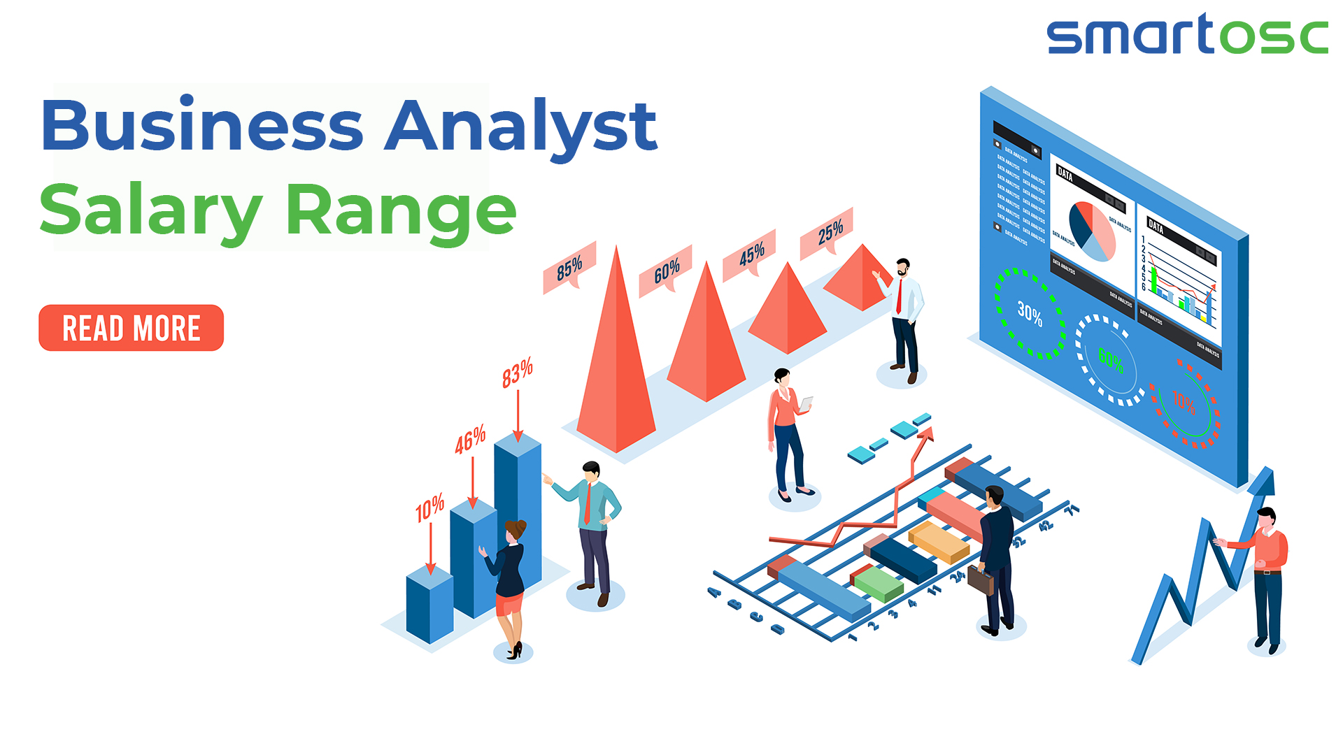 Actual Business Analyst Salary in Vietnam