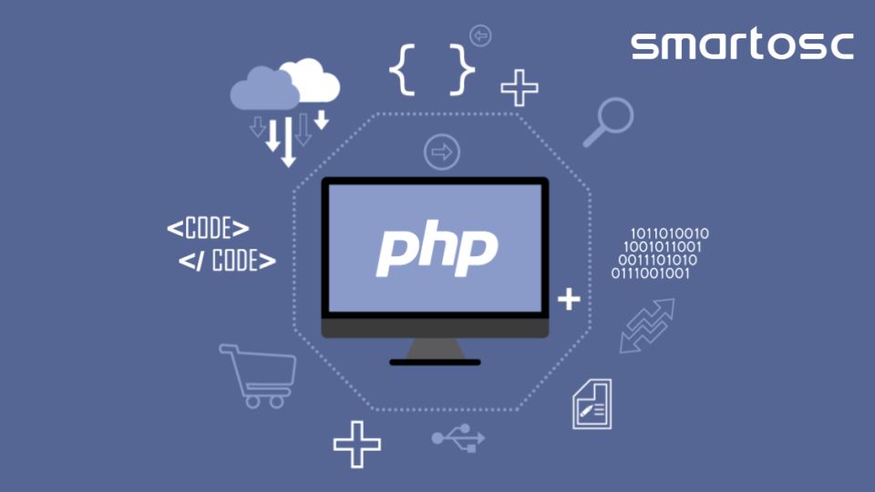 What is PHP? Popular Language for Web Development