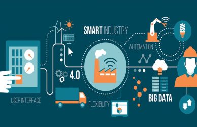 It salary after graduation