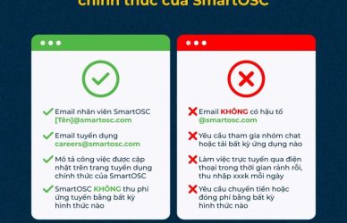 SmartOSC có lừa đảo hay không?