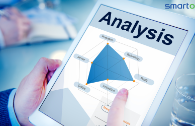 Learning Business Analysis