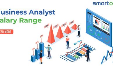 mức lương business analyst